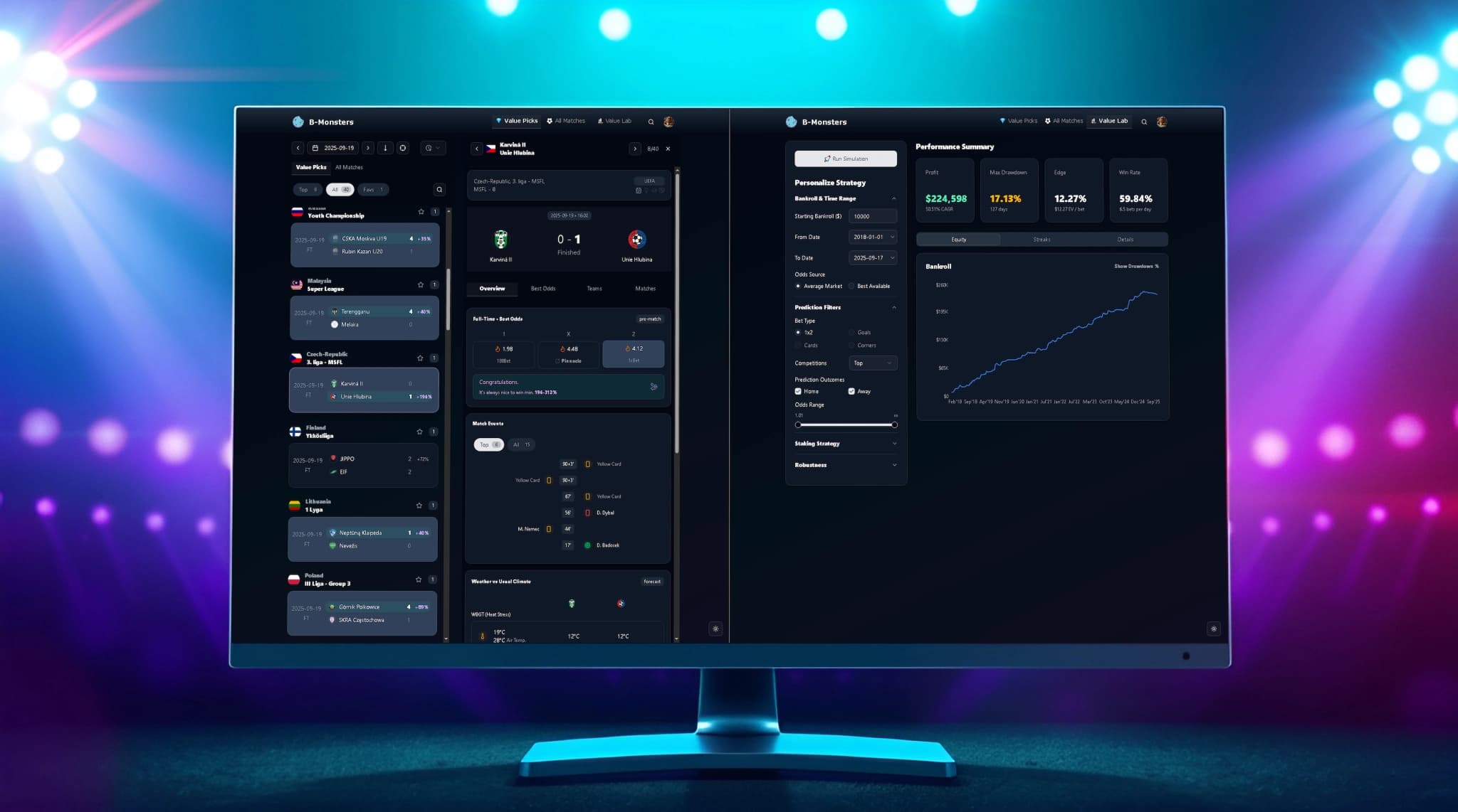 Screenshot of Anterly platform showing value bets and strategy simulator